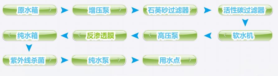 浙江水瑞環(huán)境科技有限公司